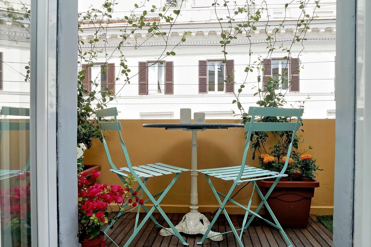 Pensjonat Hotel Colonna 32 Rzym Włochy