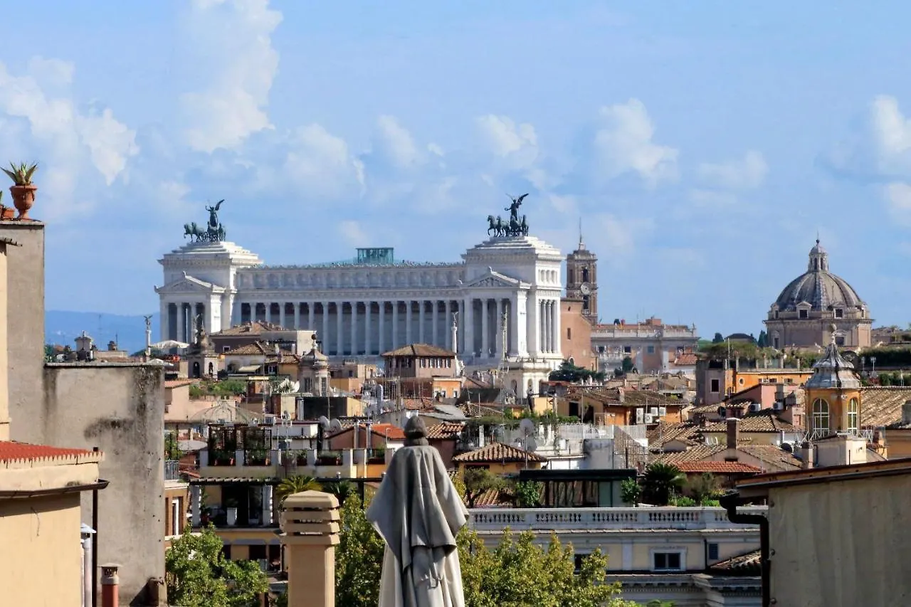 Hotel Colonna 32 Rzym